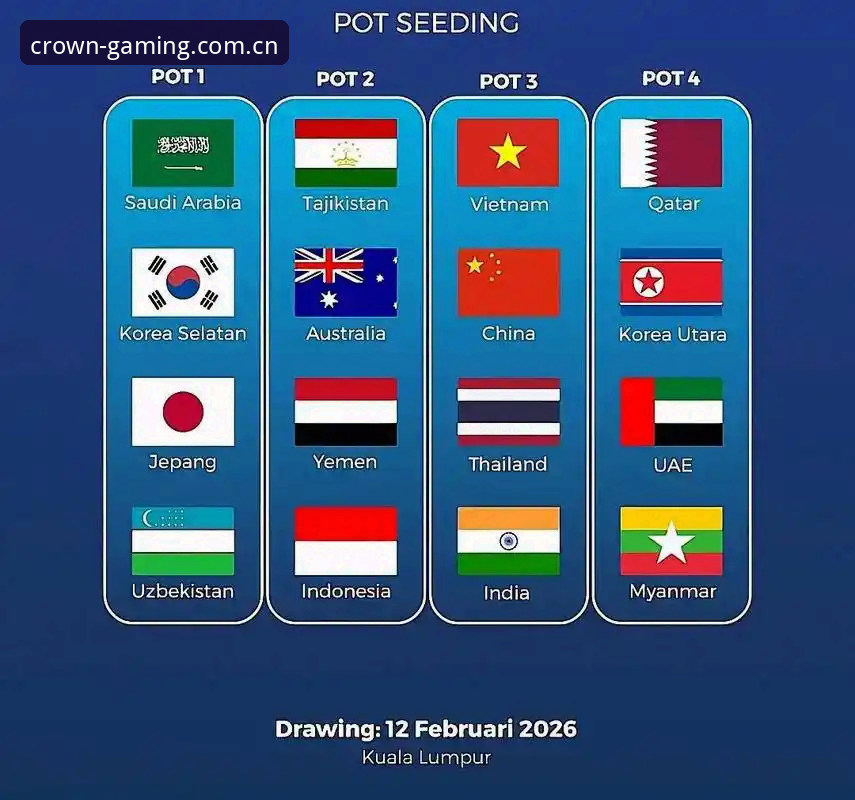 皇冠国际平台U17世界杯赛事资讯获取教程